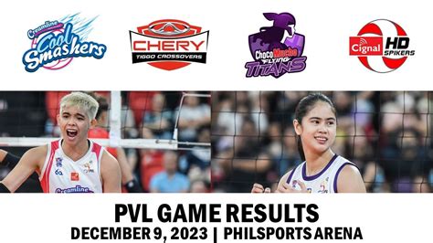 pvl result today